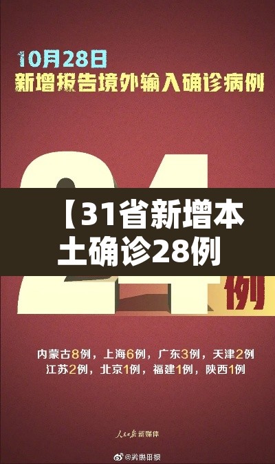【31省新增本土确诊28例·31省新增21例确诊 本土病例15例】 【31省新增本土确诊28例·31省新增21例确诊 本土病例15例】