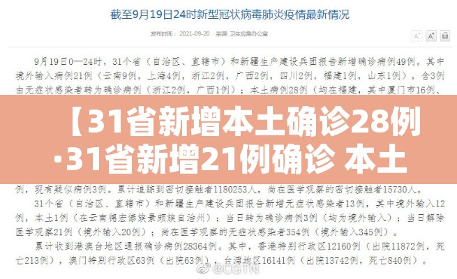 【31省新增本土确诊28例·31省新增21例确诊 本土病例15例】 【31省新增本土确诊28例·31省新增21例确诊 本土病例15例】