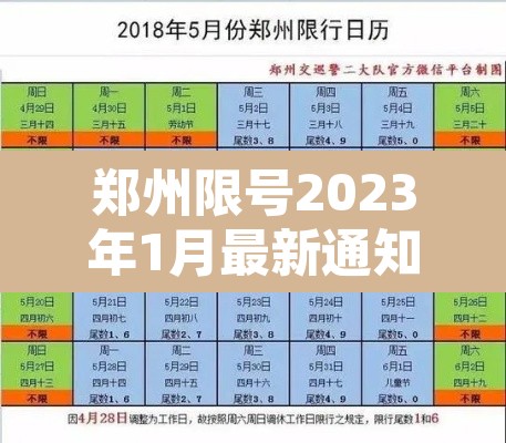 郑州限号2023年1月最新通知 → 郑州限号2023年1月最新通知图片 郑州限号2023年1月最新通知 → 郑州限号2023年1月最新通知图片