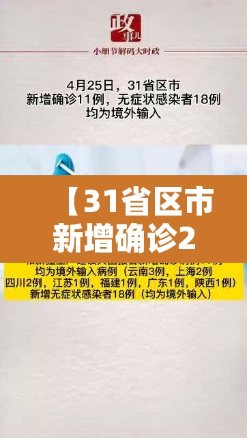 【31省区市新增确诊22例,31省区市新增确诊124例】