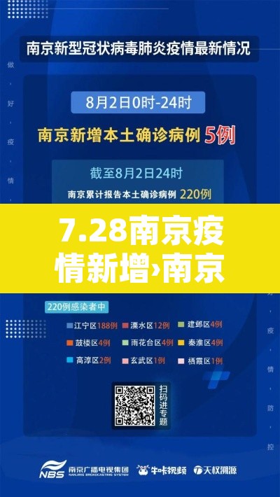 7.28南京疫情新增›南京疫情75例 7.28南京疫情新增›南京疫情75例