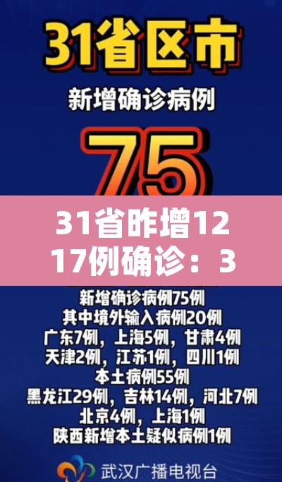 31省昨增1217例确诊:31省份昨增确诊43例 本土28例 31省昨增1217例确诊:31省份昨增确诊43例 本土28例