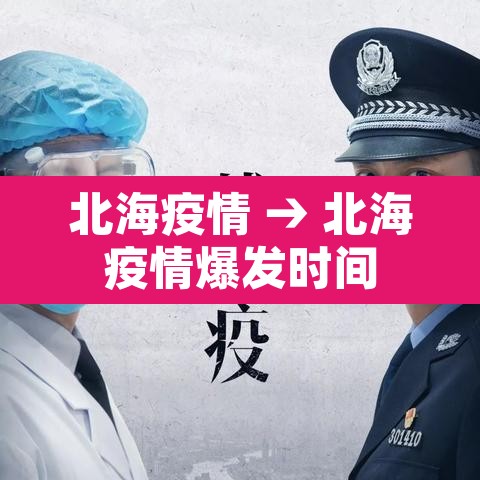 北海疫情 → 北海疫情爆发时间 北海疫情 → 北海疫情爆发时间