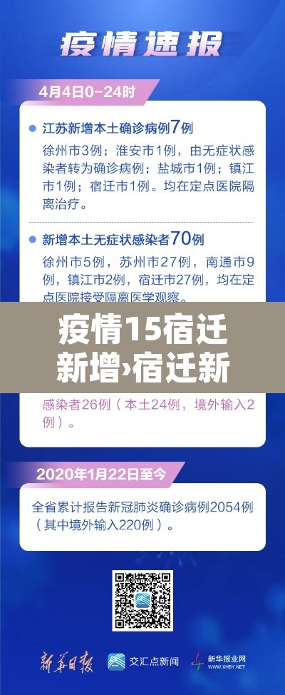疫情15宿迁新增›宿迁新冠肺炎疫情最新动态,实时更新 疫情15宿迁新增›宿迁新冠肺炎疫情最新动态,实时更新