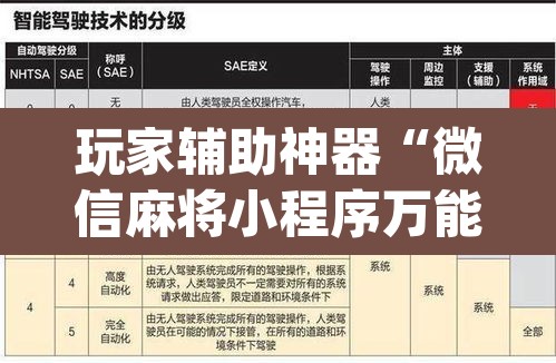玩家辅助神器“微信麻将小程序万能开挂器”(透视挂)辅助透视教程