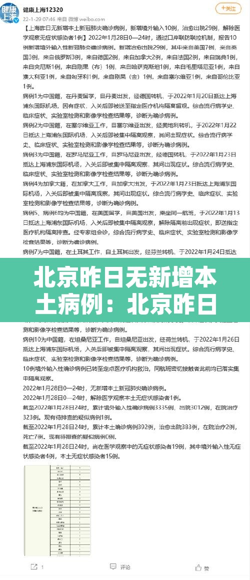 北京昨日无新增本土病例：北京昨日新增53例本土确诊