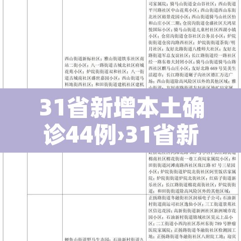 31省新增本土确诊44例›31省新增本土确诊病例5例 31省新增本土确诊44例›31省新增本土确诊病例5例