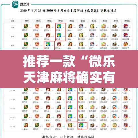 推荐一款“微乐天津麻将确实有挂吗”(透视)其实确实有挂