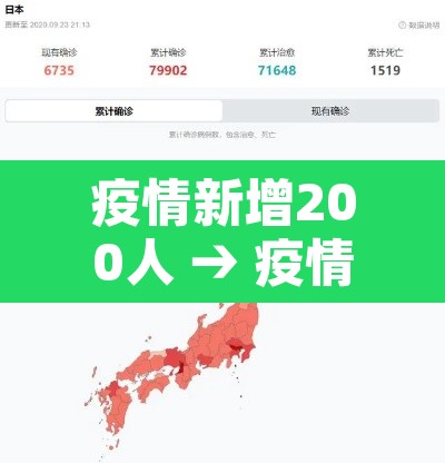疫情新增200人 → 疫情新增数据 疫情新增200人 → 疫情新增数据