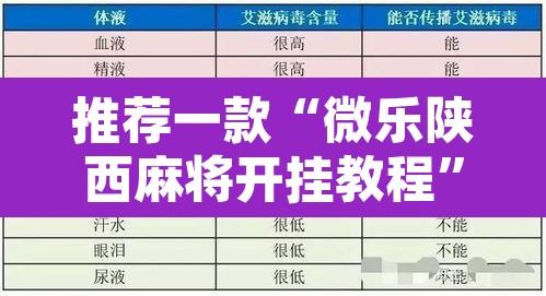 推荐一款“微乐陕西麻将开挂教程”附辅助神器开挂脚本详细步骤