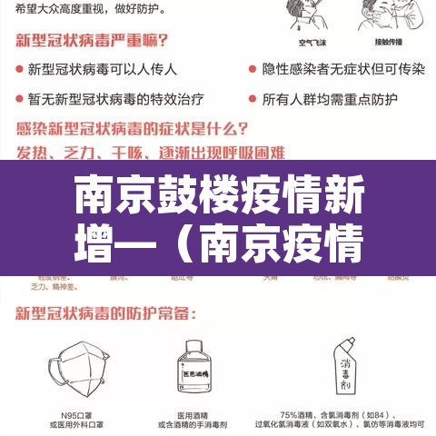 南京鼓楼疫情新增—(南京疫情鼓楼区3例) 南京鼓楼疫情新增—(南京疫情鼓楼区3例)