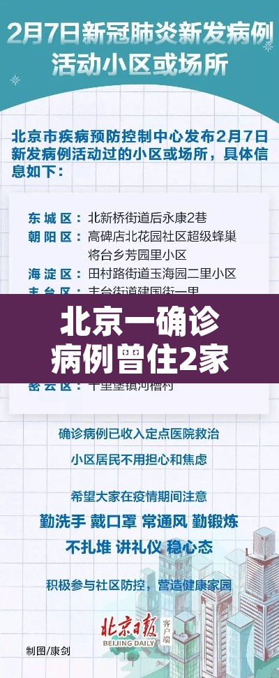 北京一确诊病例曾住2家宾馆—（北京确诊病人）