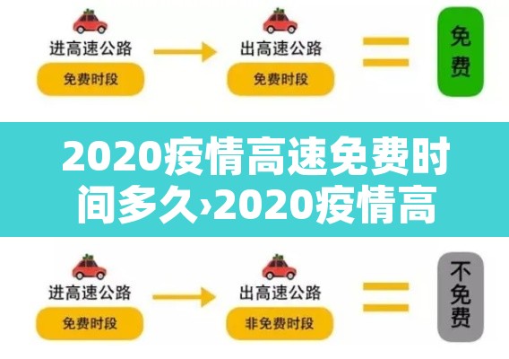 2020疫情高速免费时间多久›2020疫情高速免费开始时间 2020疫情高速免费时间多久›2020疫情高速免费开始时间