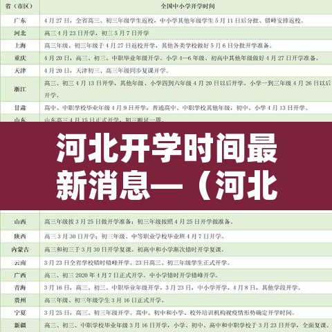 河北开学时间最新消息—(河北开学时间确定了吗) 河北开学时间最新消息—(河北开学时间确定了吗)