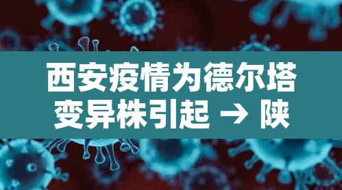 西安疫情为德尔塔变异株引起 → 陕西德尔塔毒株 西安疫情为德尔塔变异株引起 → 陕西德尔塔毒株
