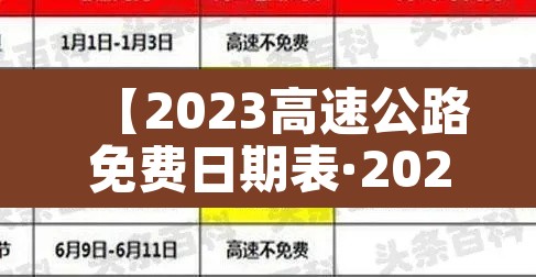【2023高速公路免费日期表·2022年高速免费日期】 【2023高速公路免费日期表·2022年高速免费日期】