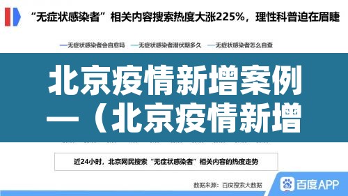 北京疫情新增案例—(北京疫情新增案例最新消息) 北京疫情新增案例—(北京疫情新增案例最新消息)