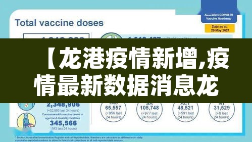 【龙港疫情新增,疫情最新数据消息龙港】 【龙港疫情新增,疫情最新数据消息龙港】