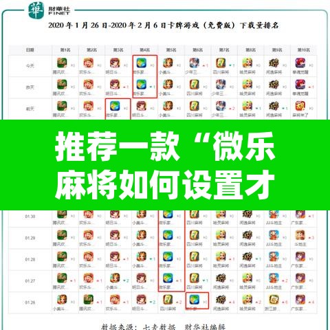推荐一款“微乐麻将如何设置才能赢”(透视挂)辅助透视教程