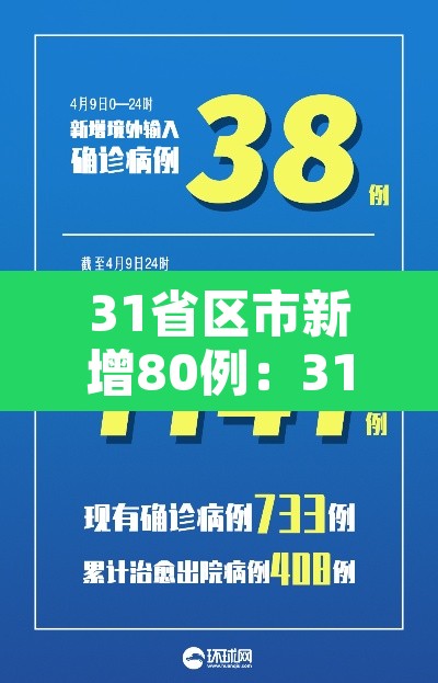 31省区市新增80例:31省区市新增80例确诊 31省区市新增80例:31省区市新增80例确诊