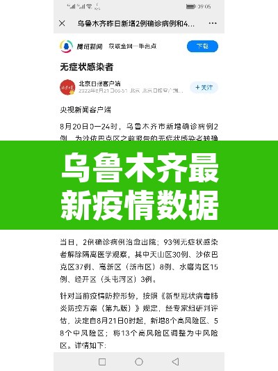 乌鲁木齐最新疫情数据›乌鲁木齐最新疫情消息今日人数 乌鲁木齐最新疫情数据›乌鲁木齐最新疫情消息今日人数