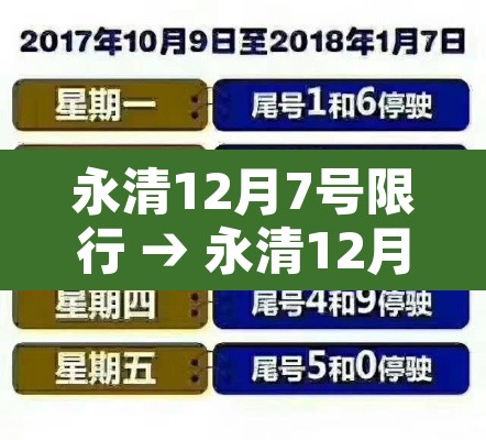 永清12月7号限行 → 永清12月7号限行吗 永清12月7号限行 → 永清12月7号限行吗