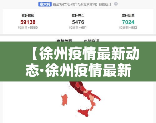 【徐州疫情最新动态·徐州疫情最新消息今天实时】