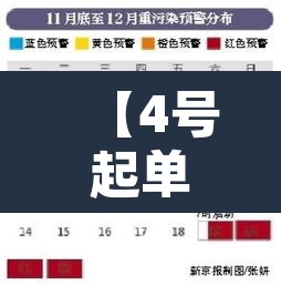【4号起单双号限行区别·4号尾号限行】