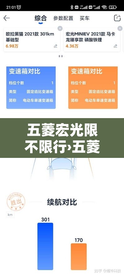 五菱宏光限不限行›五菱宏光限制 五菱宏光限不限行›五菱宏光限制