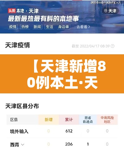 【天津新增80例本土·天津新增80例本土病例】