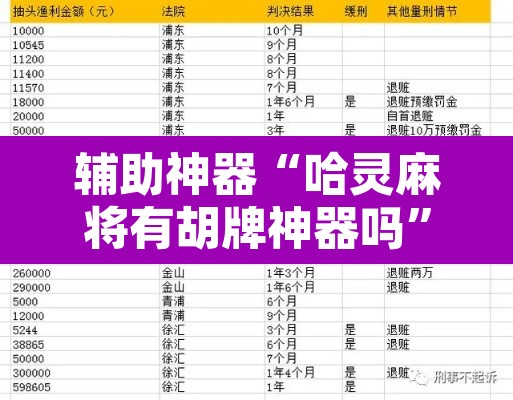 辅助神器“哈灵麻将有胡牌神器吗”开挂辅助脚本+详细开挂安装教程