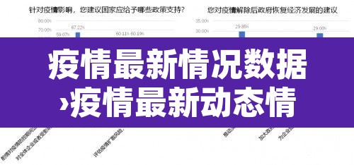 疫情最新情况数据›疫情最新动态情况 疫情最新情况数据›疫情最新动态情况