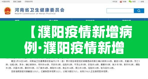 【濮阳疫情新增病例·濮阳疫情新增4例】