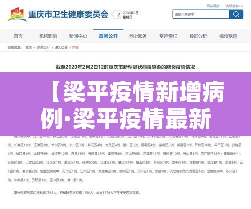 【梁平疫情新增病例·梁平疫情最新通告】 【梁平疫情新增病例·梁平疫情最新通告】