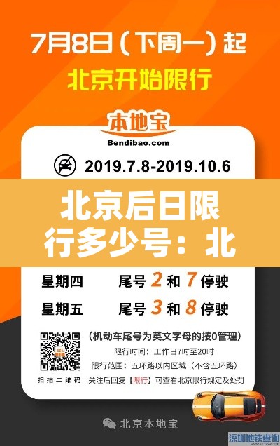 北京后日限行多少号:北京市后天几号车限行 北京后日限行多少号:北京市后天几号车限行