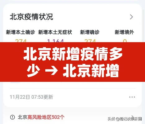北京新增疫情多少 → 北京新增加疫情病例今天有多少例 北京新增疫情多少 → 北京新增加疫情病例今天有多少例