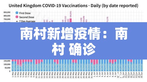 南村新增疫情:南村 确诊 南村新增疫情:南村 确诊