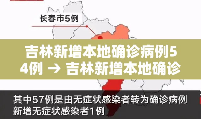 吉林新增本地确诊病例54例 → 吉林新增本地确诊病例30例