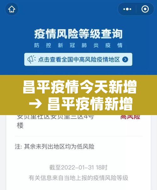 昌平疫情今天新增 → 昌平疫情新增最新 昌平疫情今天新增 → 昌平疫情新增最新