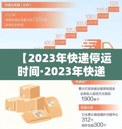 【2023年快递停运时间·2023年快递停运时间查询】 【2023年快递停运时间·2023年快递停运时间查询】