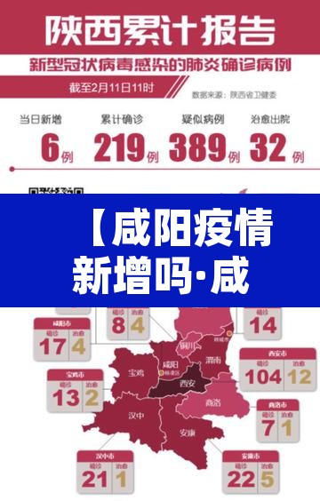 【咸阳疫情新增吗·咸阳疫情最新消息今天新增了15例】