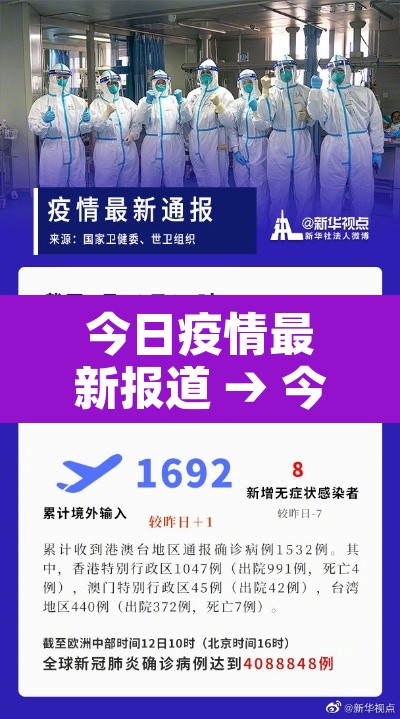 今日疫情最新报道 → 今日疫情的最新数据 今日疫情最新报道 → 今日疫情的最新数据