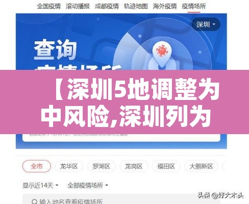 【深圳5地调整为中风险,深圳列为中风险】 【深圳5地调整为中风险,深圳列为中风险】