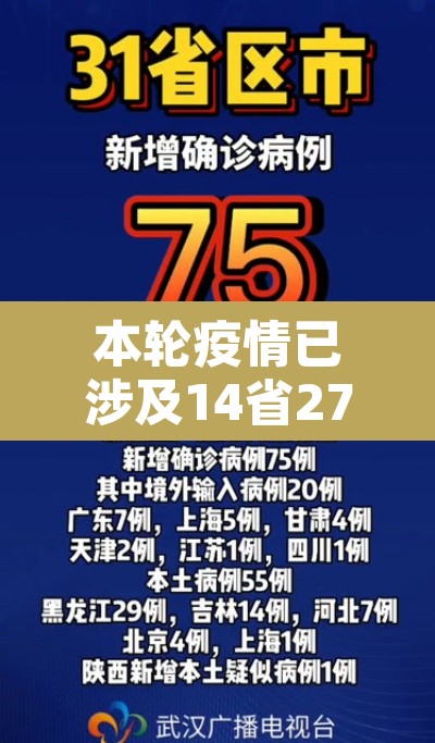 本轮疫情已涉及14省27市 → 本轮疫情范围 本轮疫情已涉及14省27市 → 本轮疫情范围