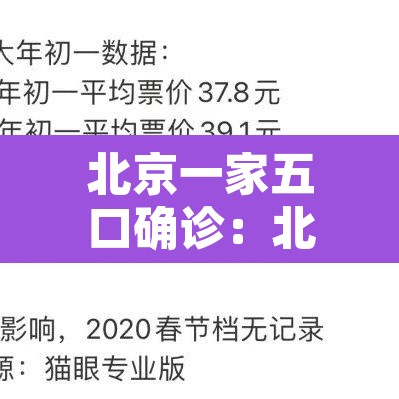 北京一家五口确诊:北京一家四口确诊 北京一家五口确诊:北京一家四口确诊