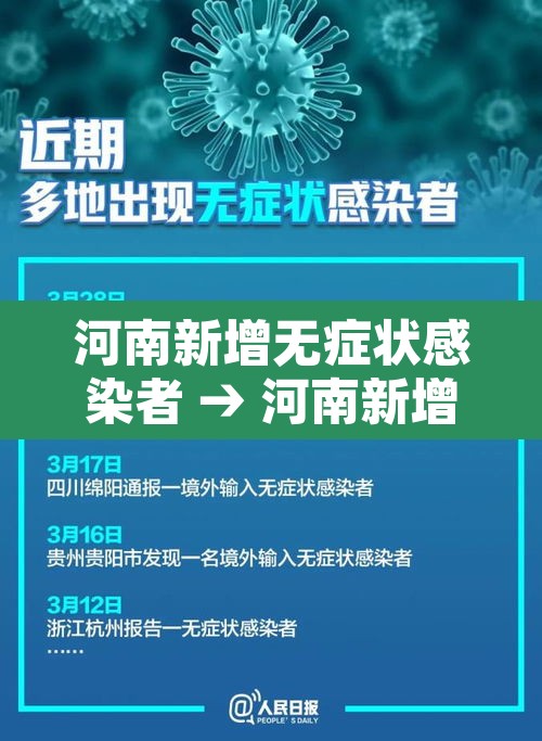 河南新增无症状感染者 → 河南新增无症状感染者2例,均为境外输入 河南新增无症状感染者 → 河南新增无症状感染者2例,均为境外输入