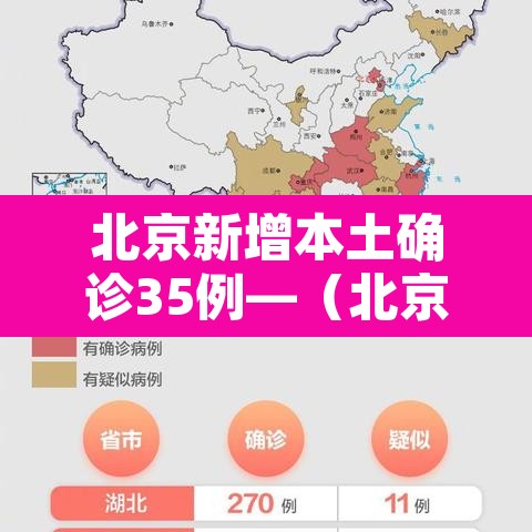 北京新增本土确诊35例—(北京新增5例本土确诊病例轨迹) 北京新增本土确诊35例—(北京新增5例本土确诊病例轨迹)