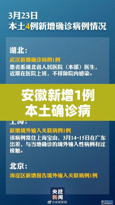 安徽新增1例本土确诊病例›安徽新增一例新冠肺炎确诊病例 安徽新增1例本土确诊病例›安徽新增一例新冠肺炎确诊病例