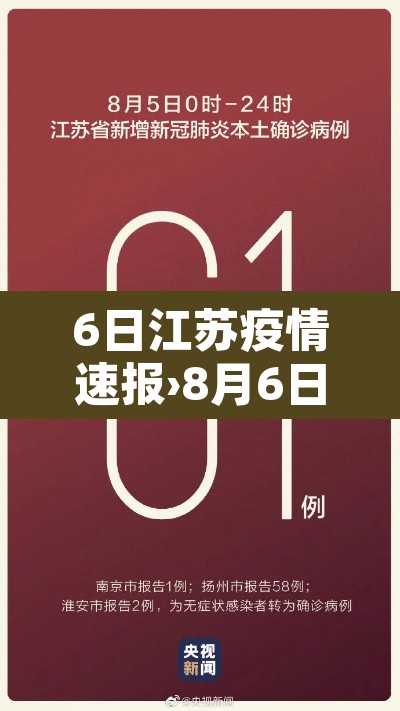6日江苏疫情速报›8月6日江苏疫情最新数据消息 6日江苏疫情速报›8月6日江苏疫情最新数据消息