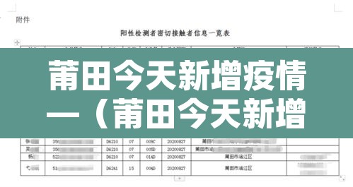 莆田今天新增疫情—(莆田今天新增疫情病例) 莆田今天新增疫情—(莆田今天新增疫情病例)